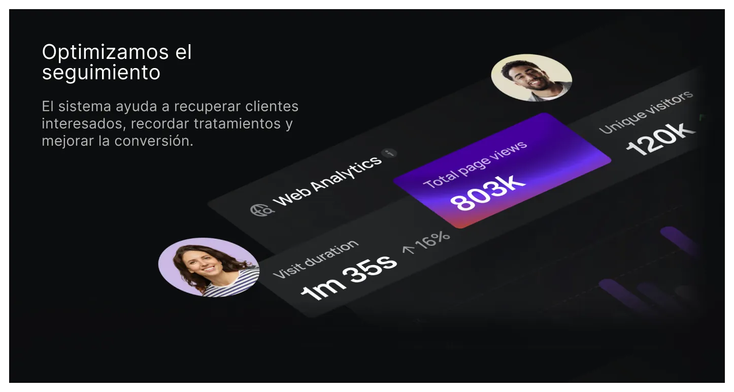 Optimizamos el seguimiento — El sistema ayuda a recuperar clientes interesados, recordar tratamientos y mejorar la conversión.
